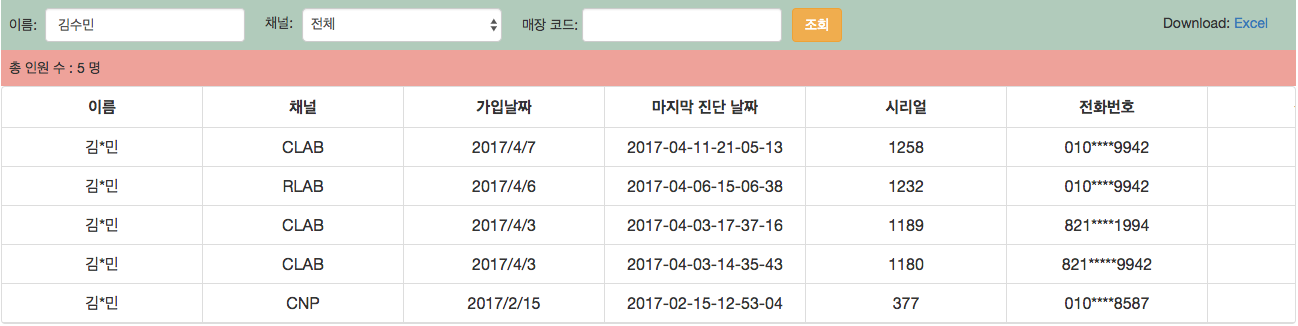 CNP Rx 웹 메인